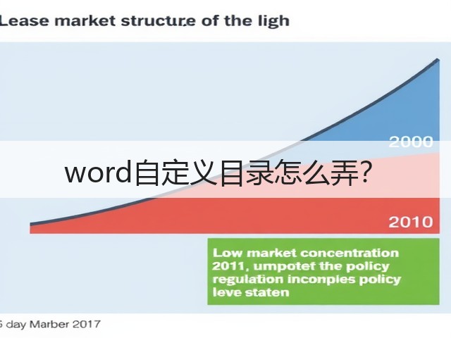 word自定义目录怎么弄?(图2) word自定义目录怎么弄?(图2)