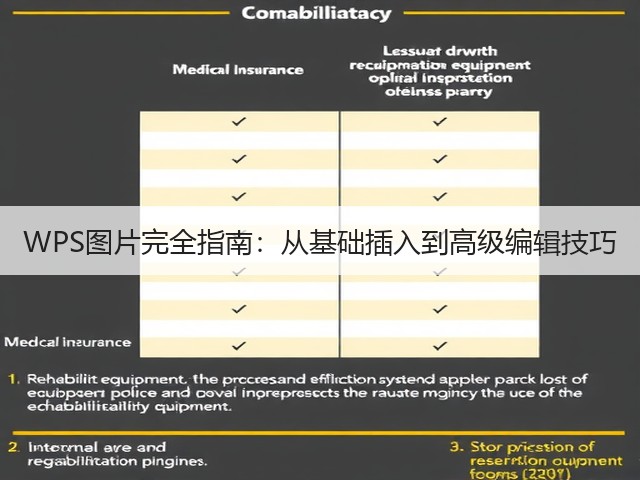 WPS图片完全指南:从基础插入到高级编辑技巧(图1) WPS图片完全指南:从基础插入到高级编辑技巧(图1)