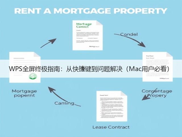 WPS全屏终极指南:从快捷键到问题解决(Mac用户必看)(图1) WPS全屏终极指南:从快捷键到问题解决(Mac用户必看)(图1)