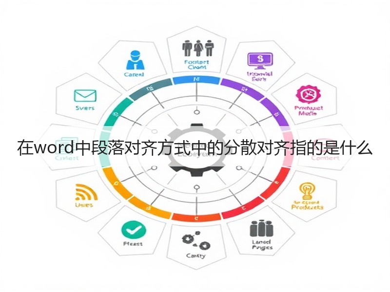 在word中段落对齐方式中的分散对齐指的是什么 - 诺云壹观办公网
