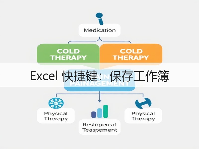 Excel 快捷键：保存工作簿 - 诺云壹观办公网