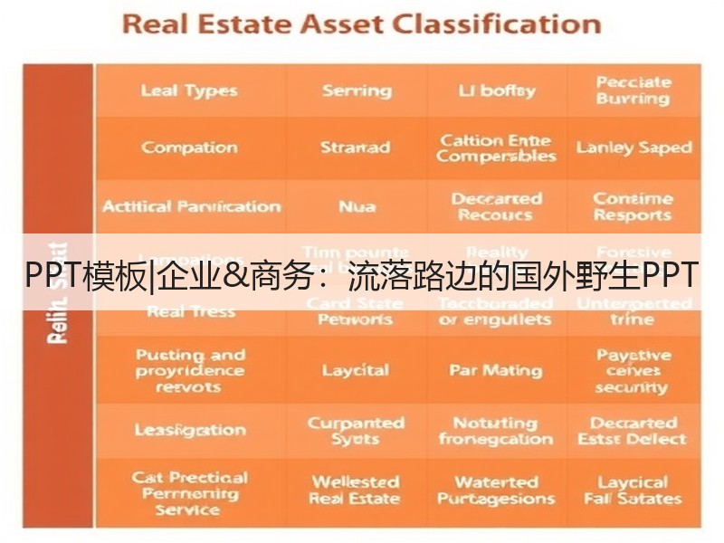 PPT模板|企业&商务：流落路边的国外野生PPT - 诺云壹观办公网
