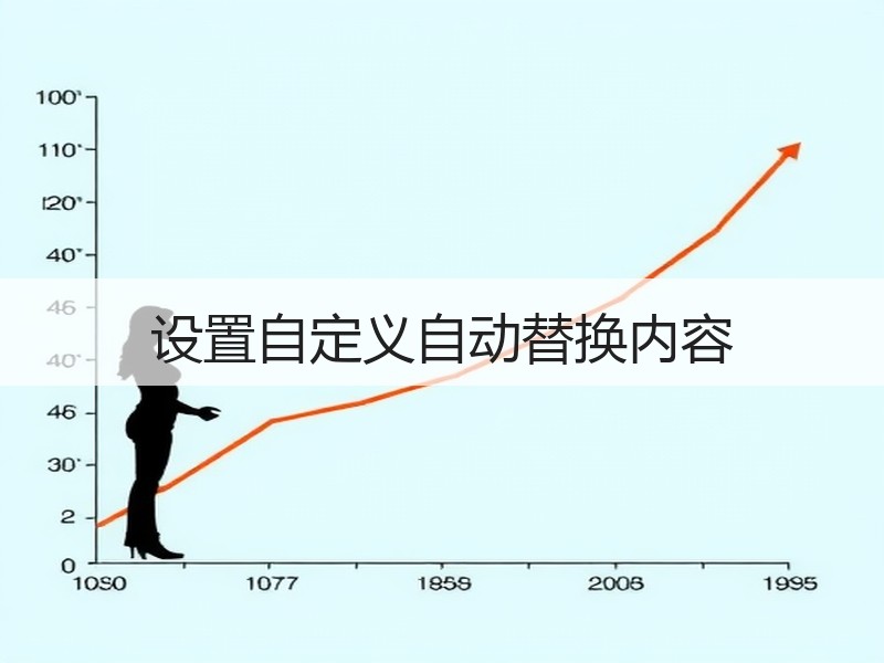 设置自定义自动替换内容 - 诺云壹观办公网