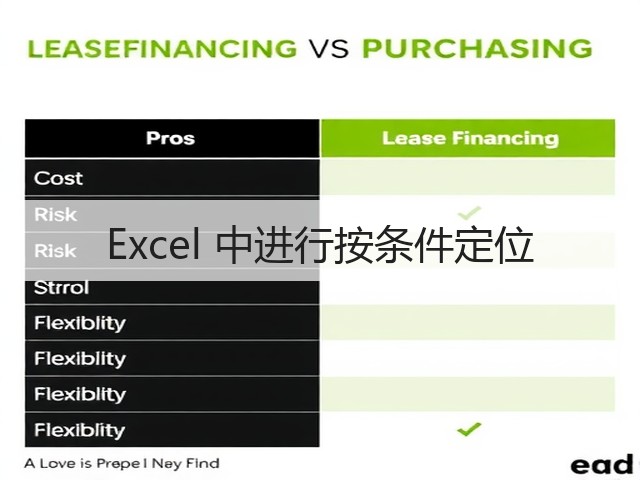 Excel 中进行按条件定位(图1) Excel 中进行按条件定位(图1)