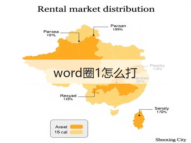 word圈1怎么打(图1)
