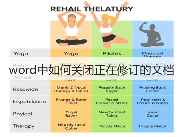 word中如何关闭正在修订的文档(图2) word中如何关闭正在修订的文档(图2)