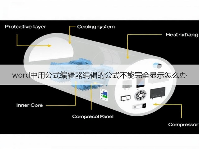word中用公式编辑器编辑的公式不能完全显示怎么办(图1)
