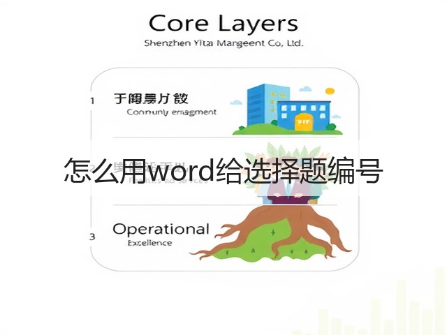怎么用word给选择题编号(图3) 怎么用word给选择题编号(图3)