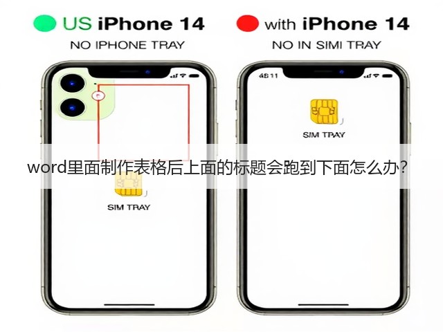 word里面制作表格后上面的标题会跑到下面怎么办?(图1) word里面制作表格后上面的标题会跑到下面怎么办?(图1)