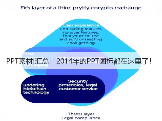 PPT素材|汇总：2014年的PPT图标都在这里了！(图3)