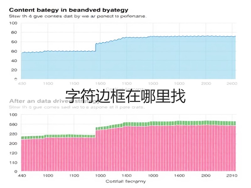 字符边框在哪里找 - 诺云壹观办公网