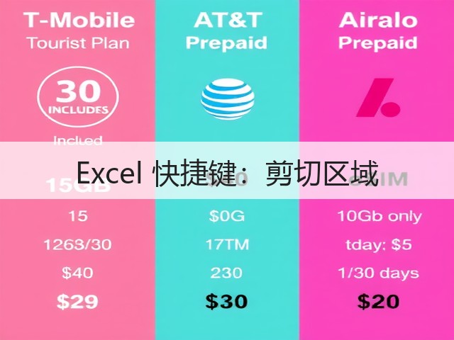 Excel 快捷键：剪切区域(图1)