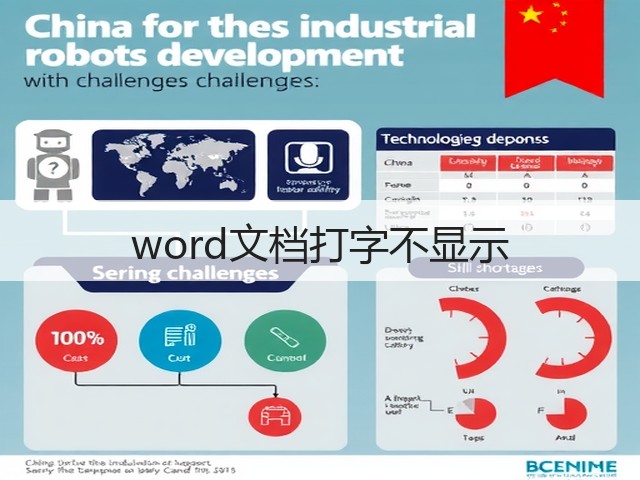 word文档打字不显示(图2) word文档打字不显示(图2)