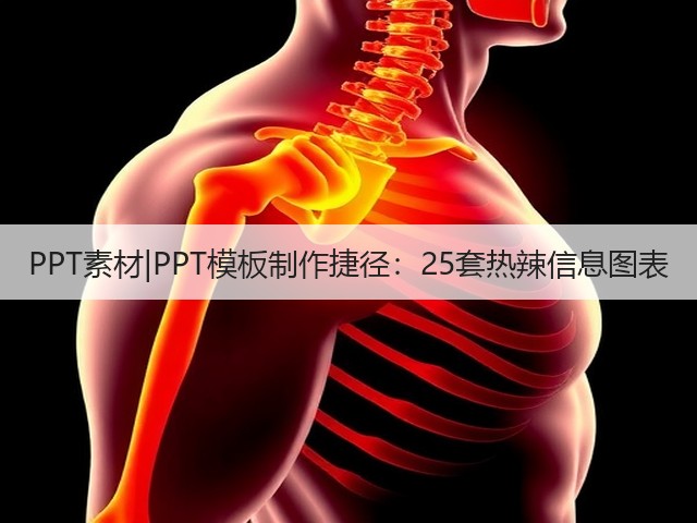 PPT素材|PPT模板制作捷径:25套热辣信息图表(图1) PPT素材|PPT模板制作捷径:25套热辣信息图表(图1)