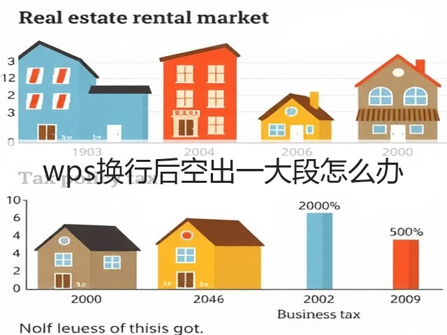 wps换行后空出一大段怎么办(图1)