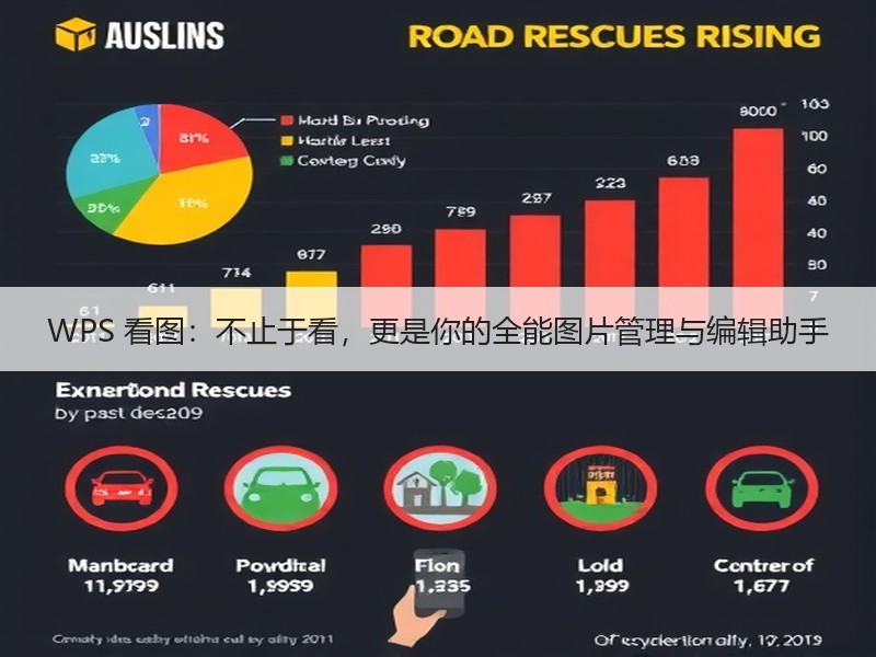 WPS 看图：不止于看，更是你的全能图片管理与编辑助手 - 诺云壹观办公网