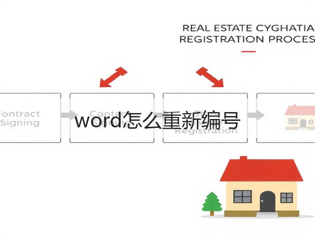 word怎么重新编号(图3) word怎么重新编号(图3)