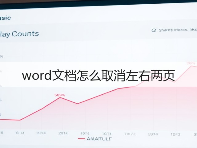 word文档怎么取消左右两页(图1)