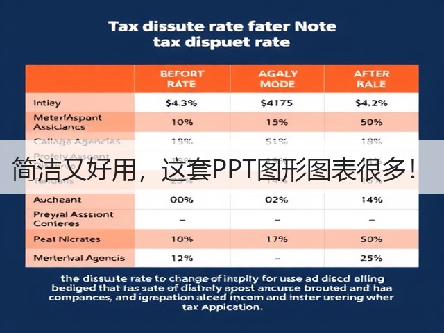简洁又好用,这套PPT图形图表很多!(图2) 简洁又好用,这套PPT图形图表很多!(图2)