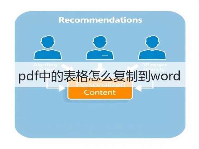 pdf中的表格怎么复制到word(图2) pdf中的表格怎么复制到word(图2)