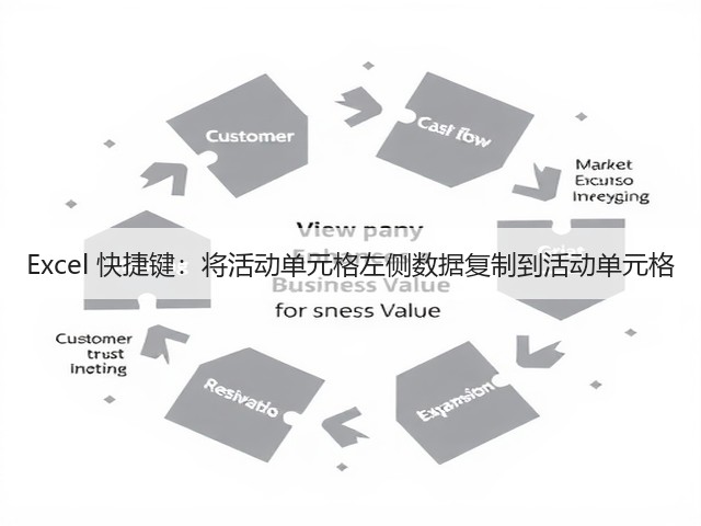 Excel 快捷键：将活动单元格左侧数据复制到活动单元格(图2)