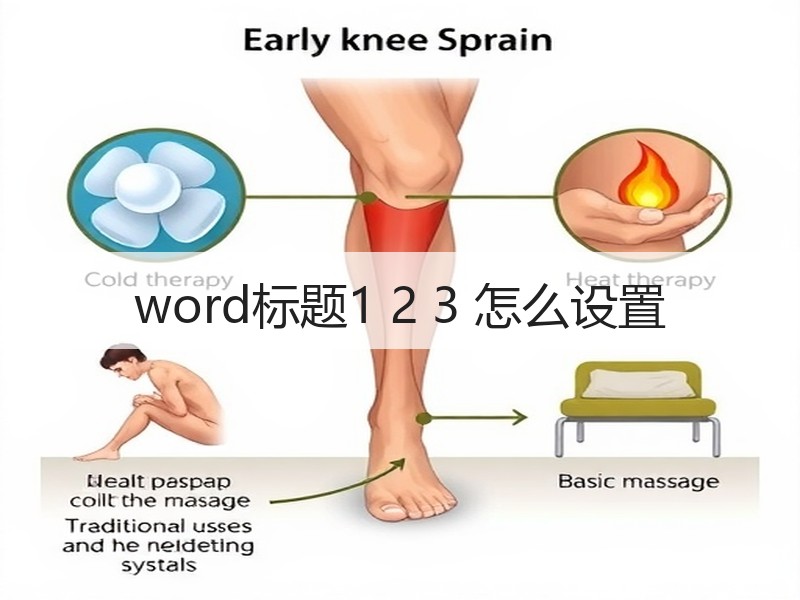 word标题1 2 3 怎么设置 - 诺云壹观办公网