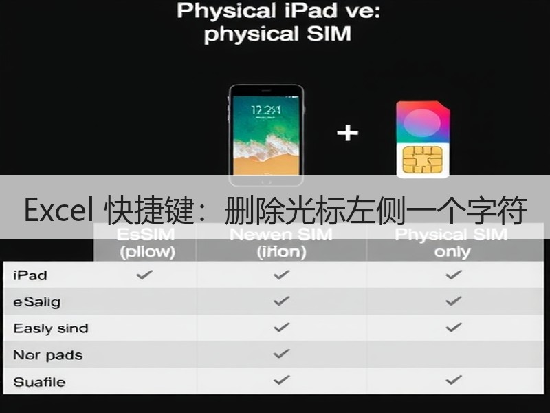 Excel 快捷键：删除光标左侧一个字符 - 诺云壹观办公网