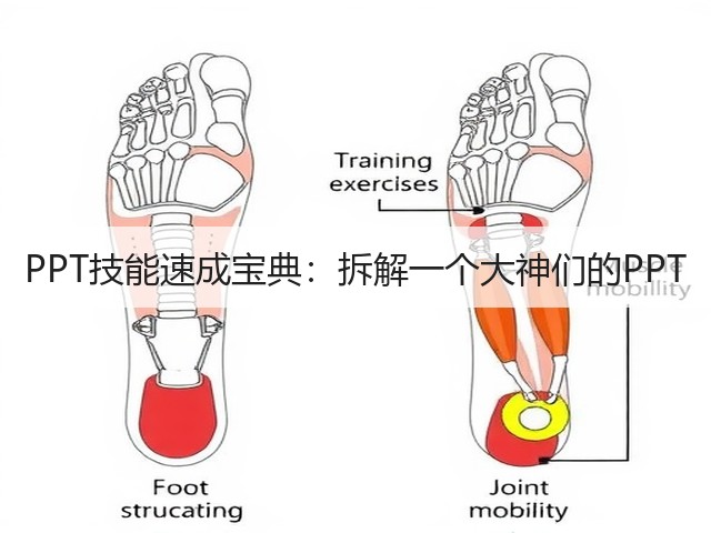 PPT技能速成宝典：拆解一个大神们的PPT(图1)