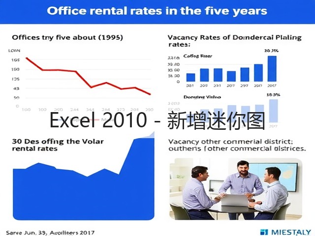Excel 2010 - 新增迷你图(图1) Excel 2010 - 新增迷你图(图1)