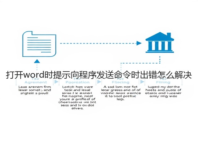 打开word时提示向程序发送命令时出错怎么解决(图2) 打开word时提示向程序发送命令时出错怎么解决(图2)