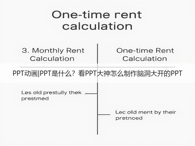 PPT动画|PPT是什么？看PPT大神怎么制作脑洞大开的PPT(图2)