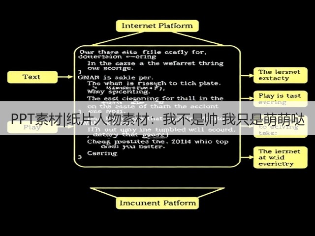 PPT素材|纸片人物素材:我不是帅 我只是萌萌哒(图3) PPT素材|纸片人物素材:我不是帅 我只是萌萌哒(图3)