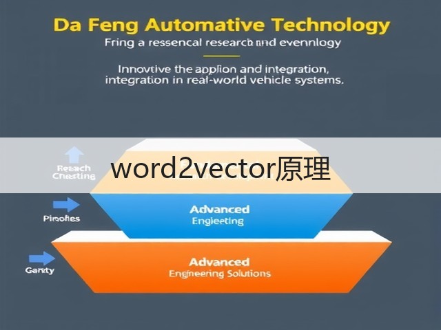 word2vector原理(图1) word2vector原理(图1)