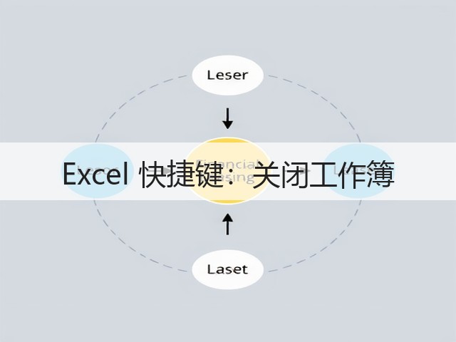 Excel 快捷键:关闭工作簿(图2) Excel 快捷键:关闭工作簿(图2)