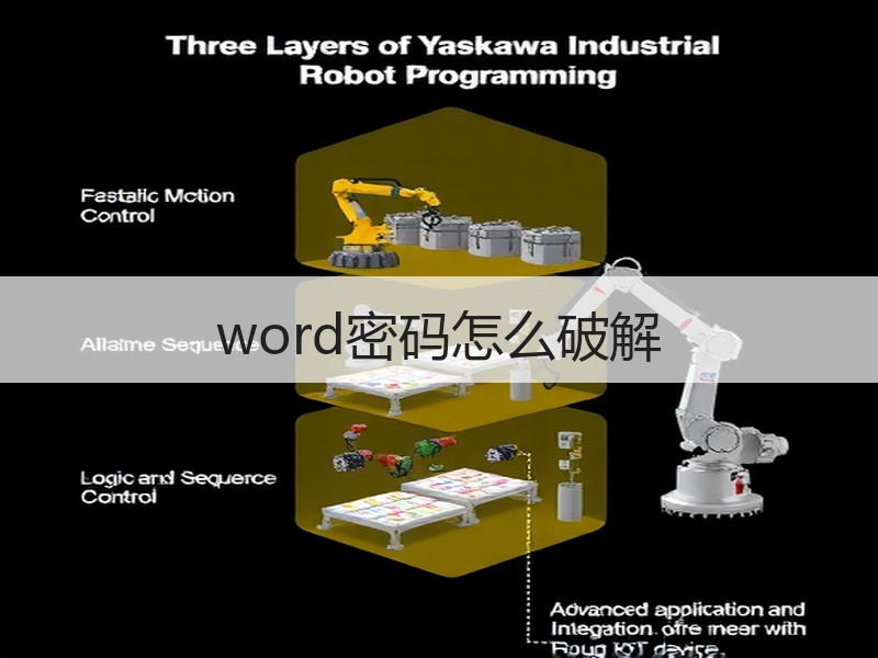 word密码怎么破解 - 诺云壹观办公网