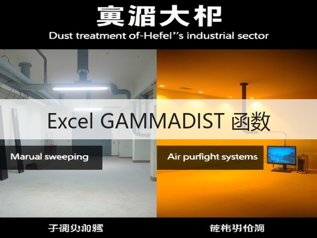 Excel GAMMADIST 函数(图1)