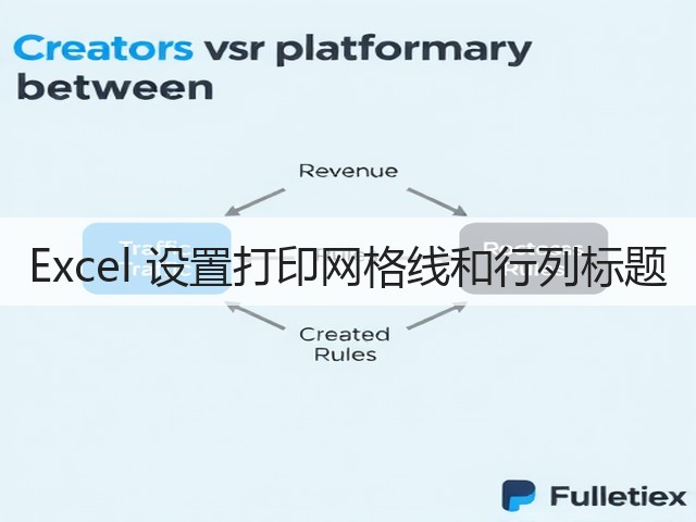 Excel 设置打印网格线和行列标题(图1) Excel 设置打印网格线和行列标题(图1)