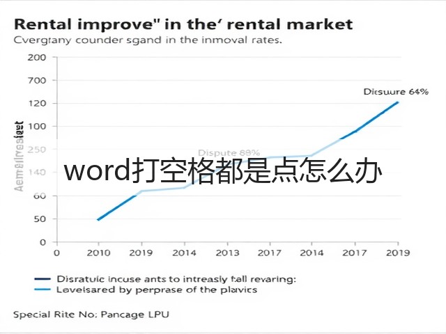 word打空格都是点怎么办(图3)