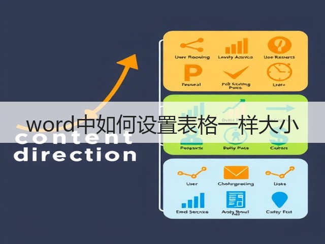 word中如何设置表格一样大小(图2)