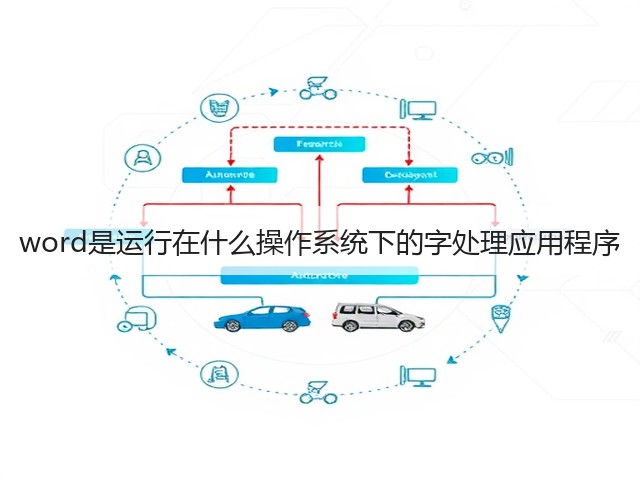word是运行在什么操作系统下的字处理应用程序(图2) word是运行在什么操作系统下的字处理应用程序(图2)
