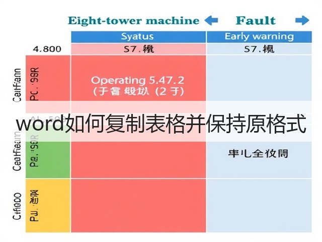word如何复制表格并保持原格式(图2)