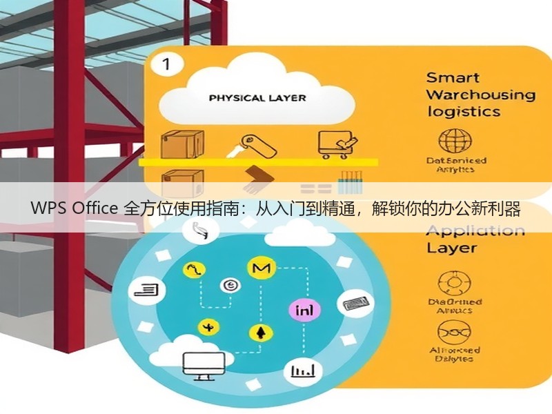 WPS Office 全方位使用指南：从入门到精通，解锁你的办公新利器 - 诺云壹观办公网