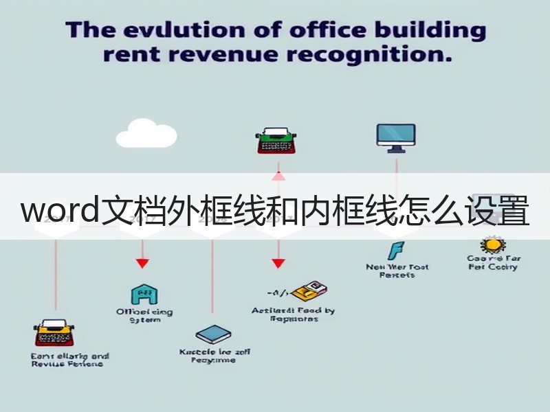 word文档外框线和内框线怎么设置 - 诺云壹观办公网