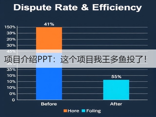项目介绍PPT:这个项目我王多鱼投了!(图1) 项目介绍PPT:这个项目我王多鱼投了!(图1)