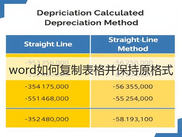 word如何复制表格并保持原格式(图2) word如何复制表格并保持原格式(图2)