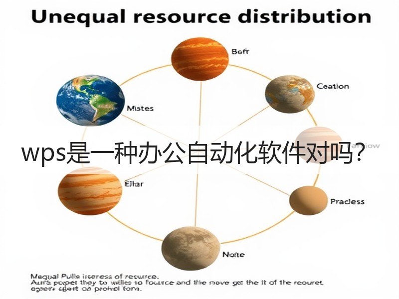 wps是一种办公自动化软件对吗？ - 诺云壹观办公网