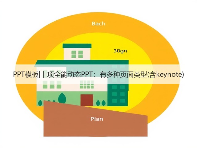 PPT模板|十项全能动态PPT：有多种页面类型(含keynote)(图1)