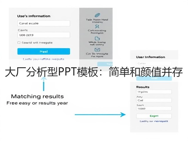 大厂分析型PPT模板：简单和颜值并存(图3)