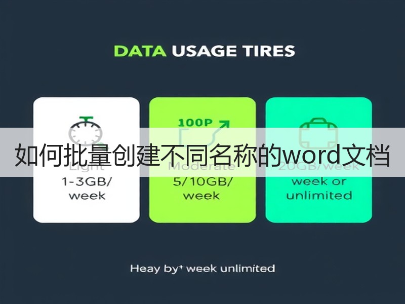 如何批量创建不同名称的word文档 - 诺云壹观办公网