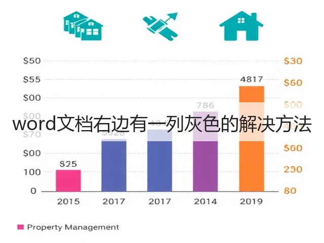 word文档右边有一列灰色的解决方法(图2) word文档右边有一列灰色的解决方法(图2)